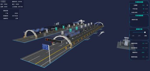 工業(yè)互聯(lián)網(wǎng)數(shù)據(jù)服務(wù) 以可視化洞察驅(qū)動制造企業(yè)價值躍升